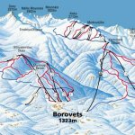 Горные Лыжи в Болгарии